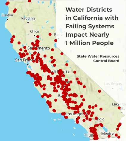 failing water systems in California